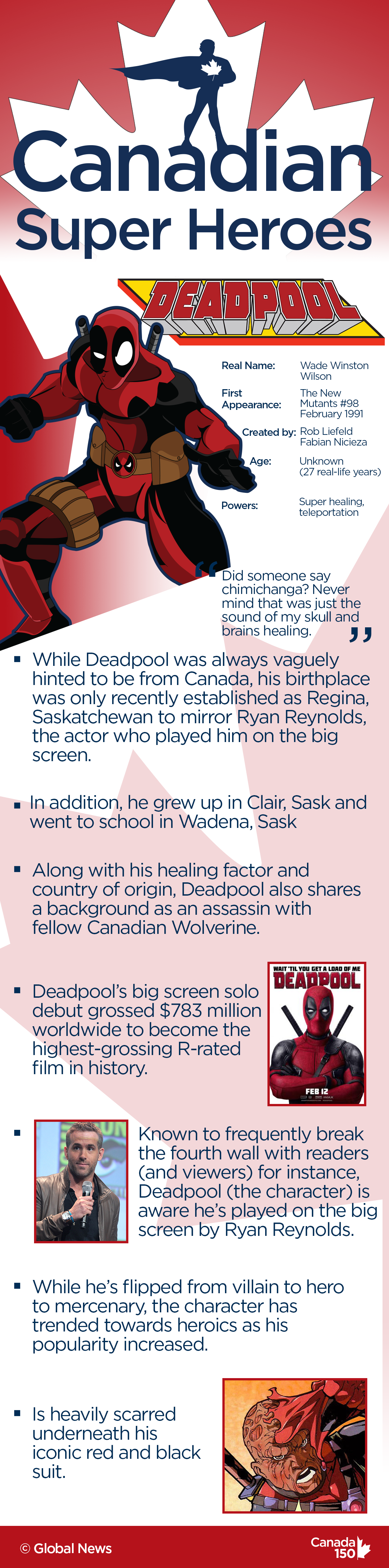 Canada 150: The Top 5 Canadian superheroes - image
