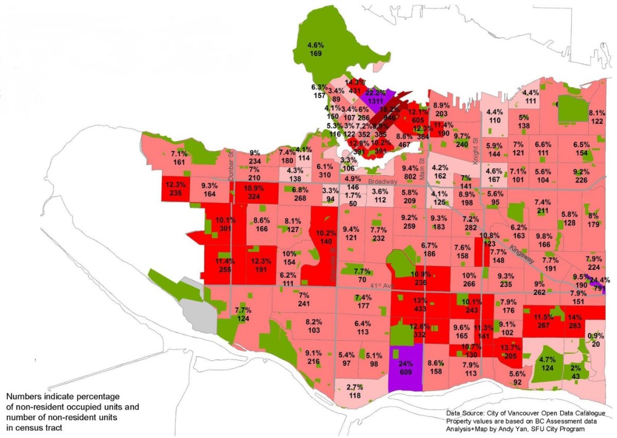 This map shows the percentage of private dwellings not occupied by usual residents by census tract in the City of Vancouver in 2016.