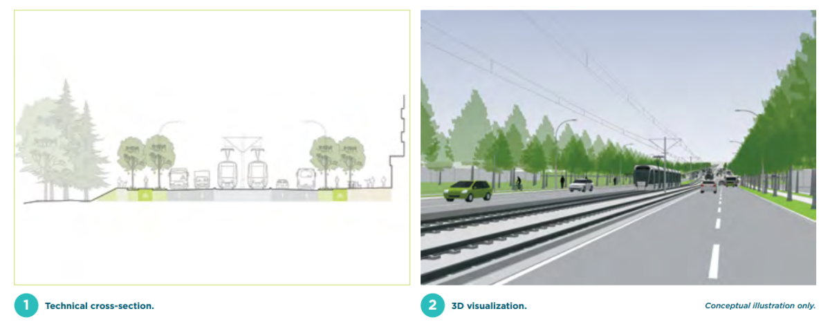 TransLink reveals new images of Surrey LRT - image
