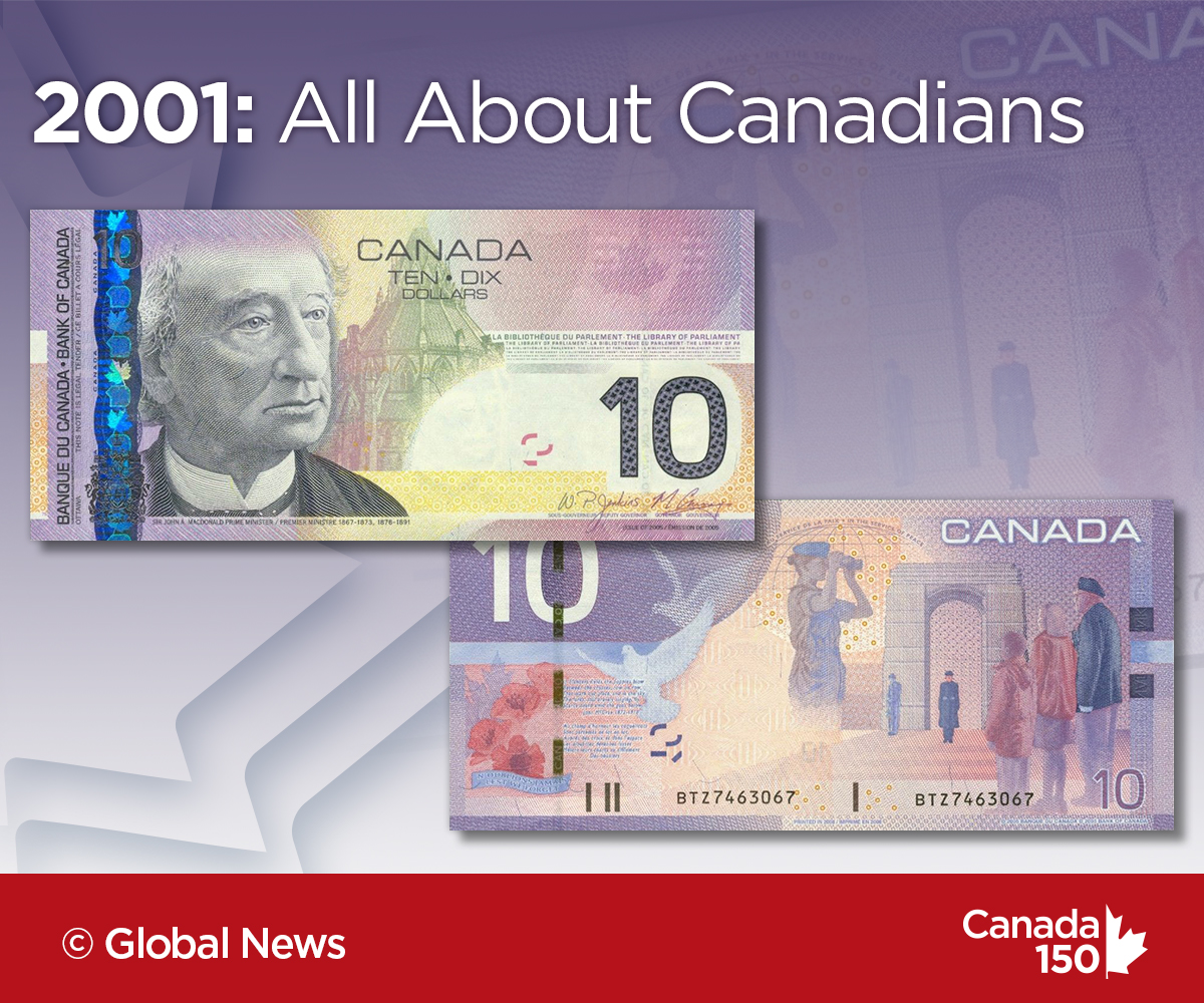 It Took How Long Until A Canadian Actually Appeared On The $10 Bill ...