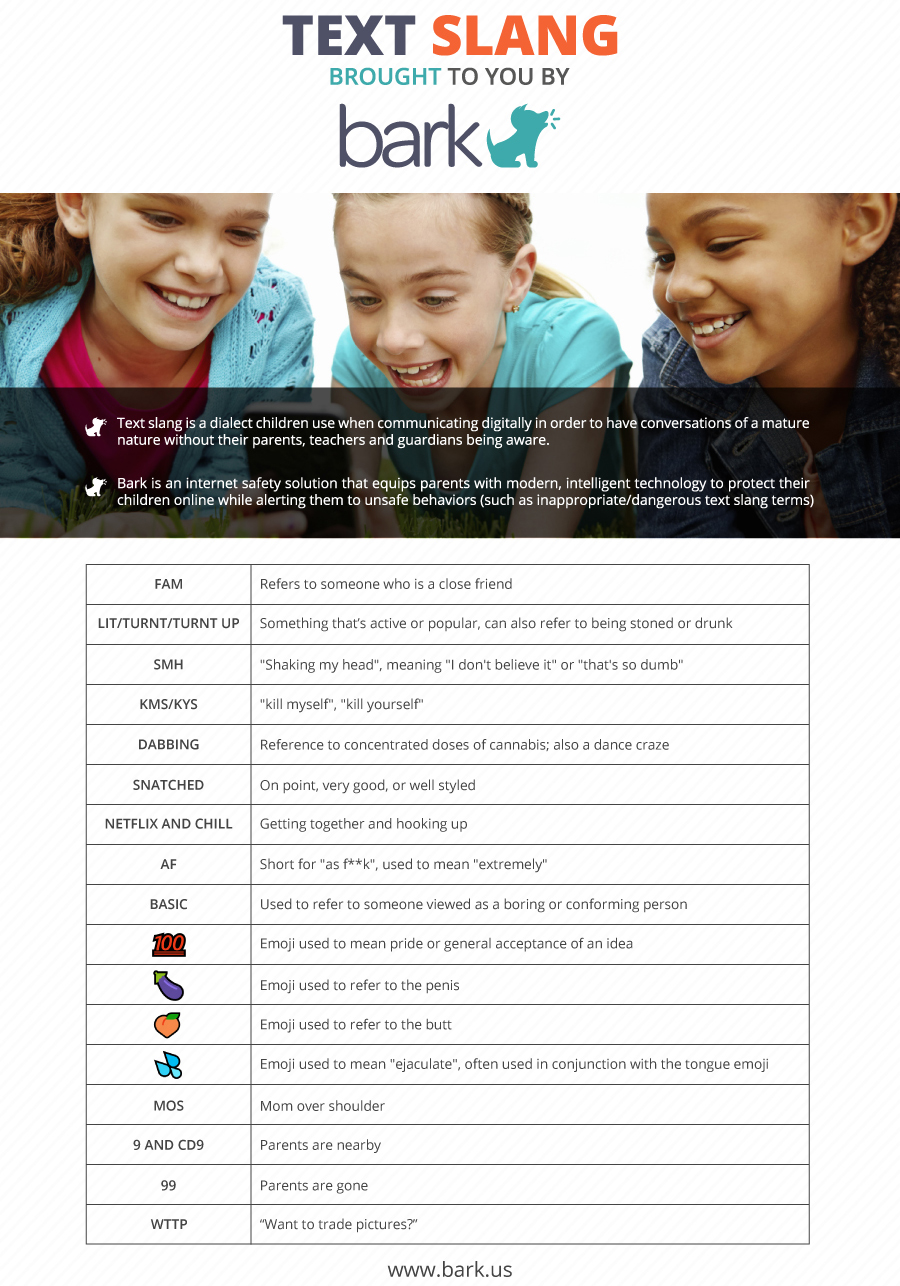 This is the text slang all parents should know - image