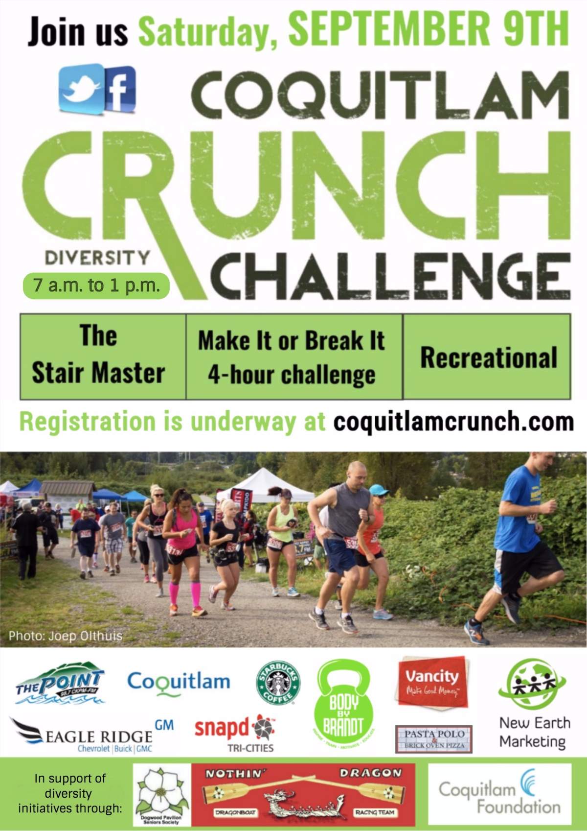 Coquitlam Crunch Diversity Challenge - image