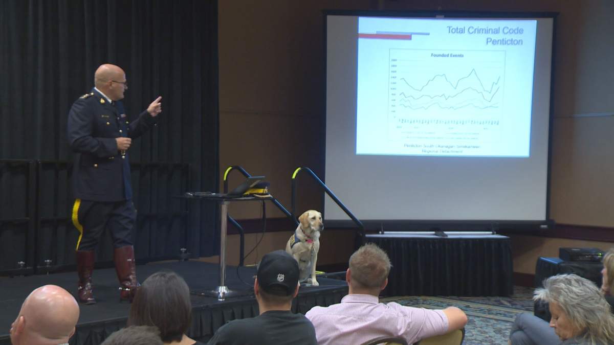 RCMP Supt. Ted De Jager points to crime chart at community forum Wednesday evening. 