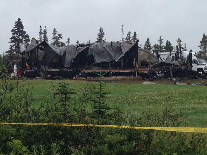 Nova Scotia RCMP investigating after human remains found at housefire ...