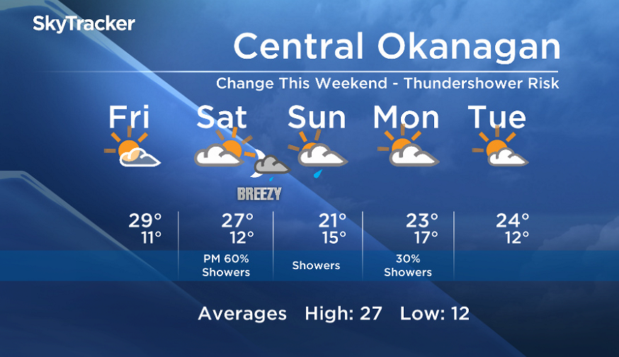 Okanagan forecast - image