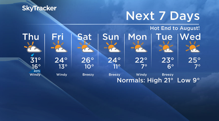 Here is your Saskatoon SkyTracker 7-Day Weather Forecast.