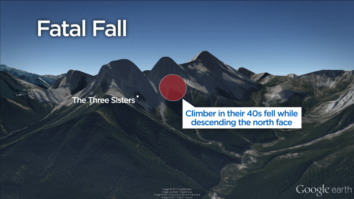 Canmore Climber Fatal board