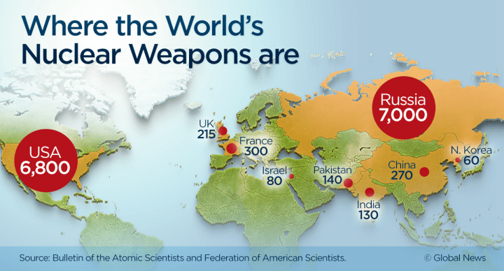 There are 14,935 nuclear weapons in the world. Here’s where they are ...