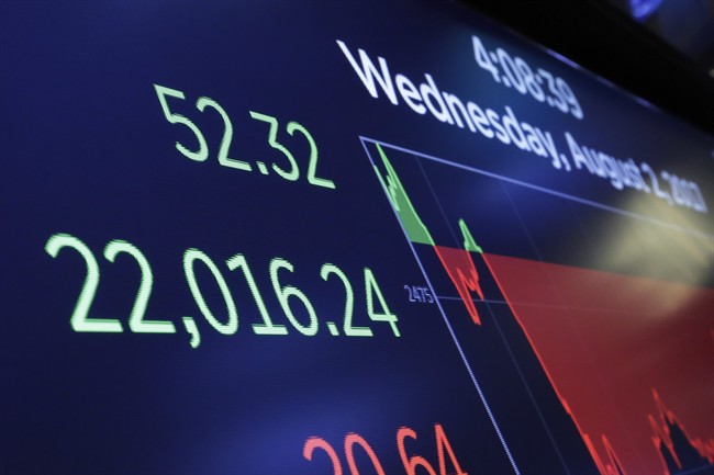 BUSINESS REPORT: Could the long-awaited stock market sell-off finally be here? - image