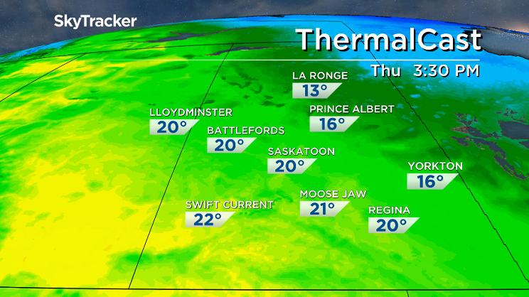 20 degree heat will be in full force in central Saskatchewan for the rest of the week.