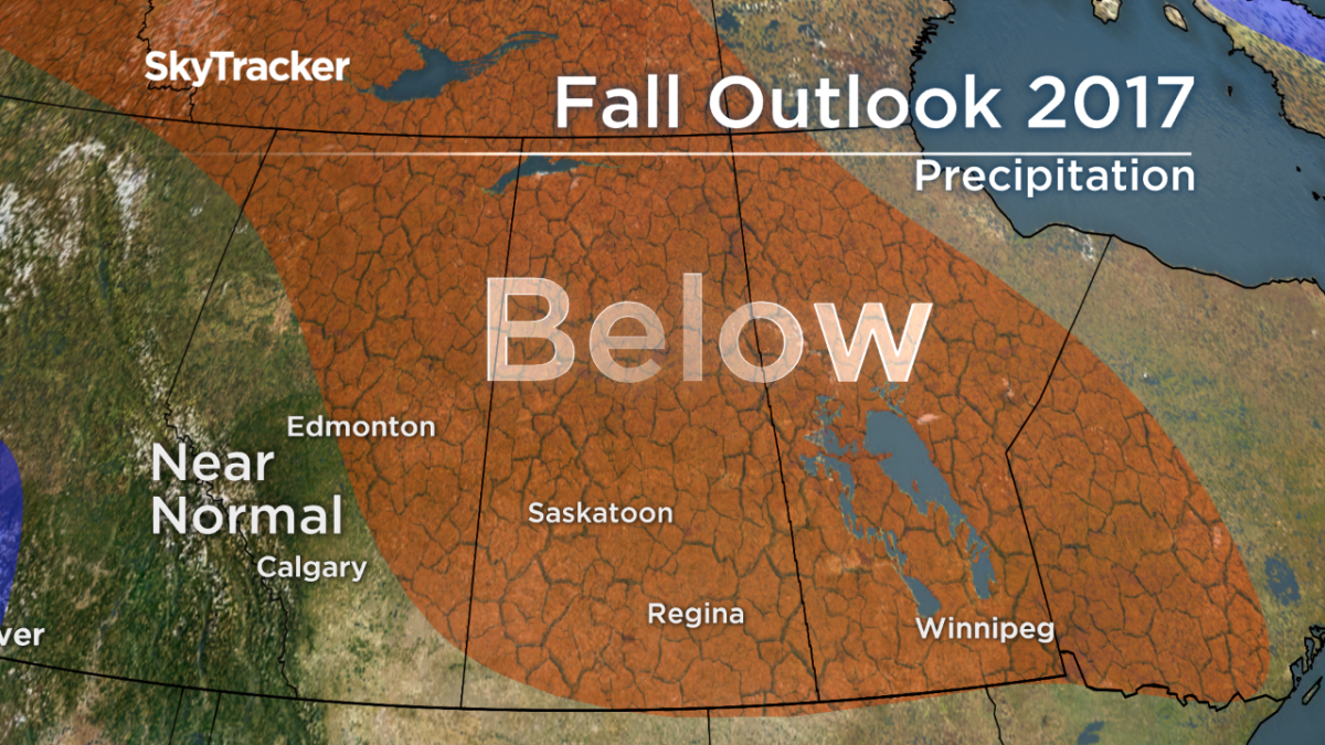 Fall precipitation is forecasted to be below normal for much of Saskatchewan.