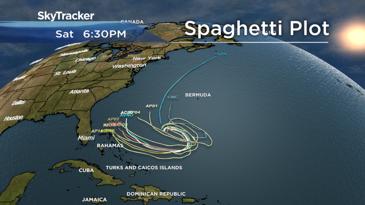 Spaghetti plot for Hurricane Jose as of Sept. 11, 5 p.m.