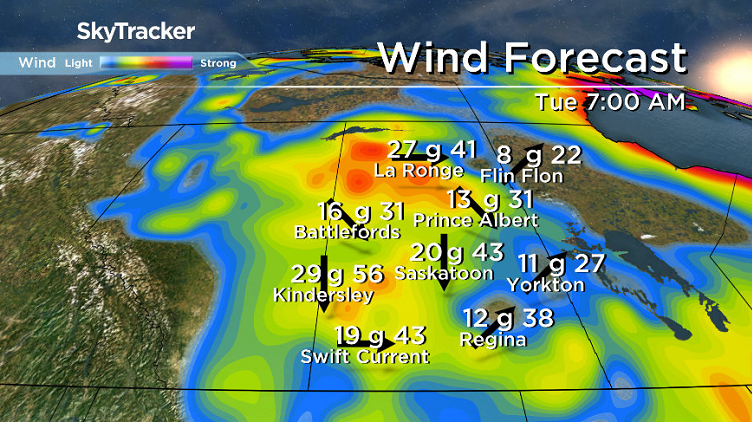 Northerly winds start Saskatoon's Tuesday, which will push our daytime high further back into the 20s.