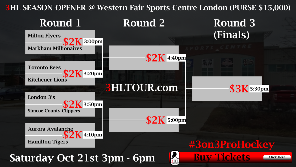 The 2017-18 3HL season is about to kick off in London - image