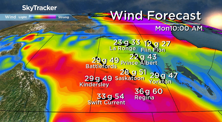 After a brief break on Sunday, strong winds pick back up to start the work week.