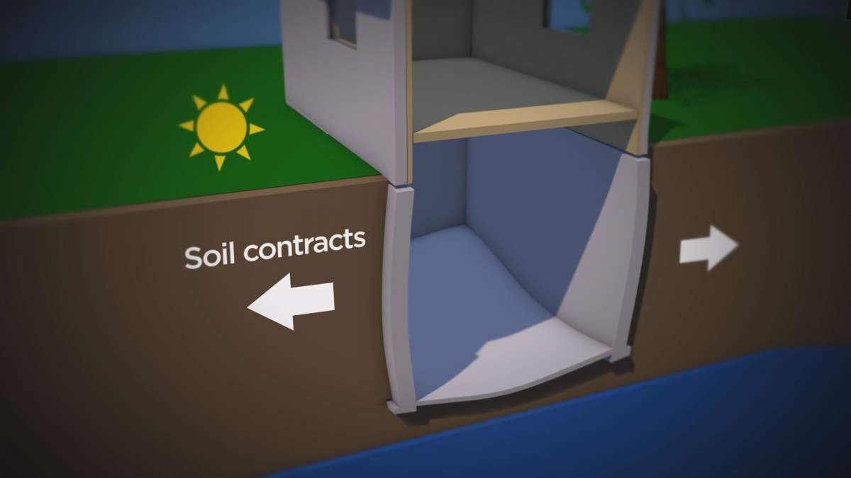 How Regina’s drought can effect a basement.