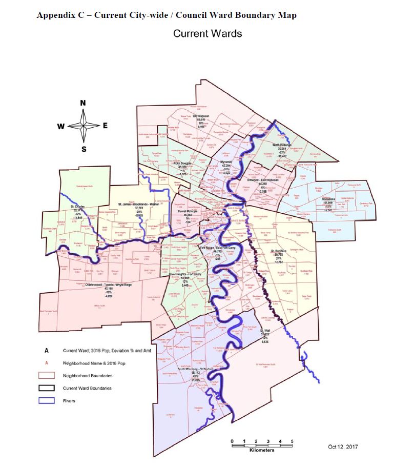 Winnipeg District Map