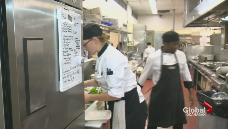 Restaurant owners struggle to retain kitchen staff. 