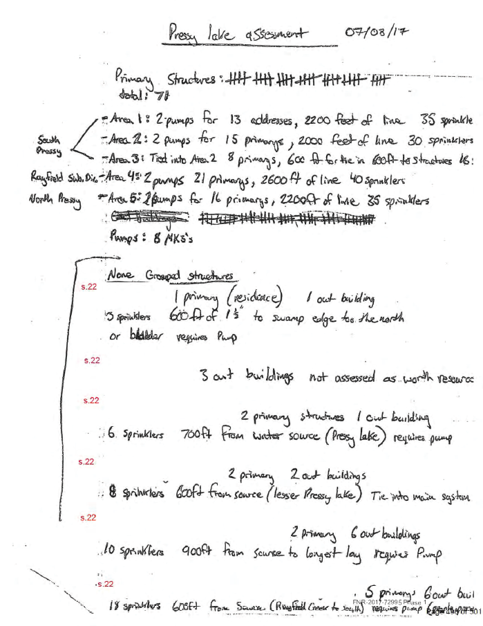 A document showing what Pressy Lake, B.C. needed before flames tore through the small community.