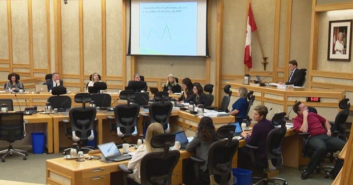 Saskatoon budget talk begins with property tax increase, affordable housing, police improvement – Saskatoon