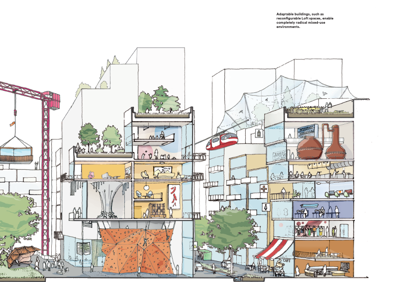 Example of re-configurable mixed use space.
