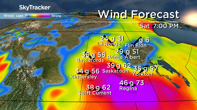 Strong wind gusts return to central Saskatchewan this weekend.
