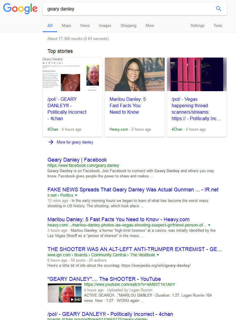 Las Vegas shooting: Site with White House press credentials falsely brands Trump foe as gunman - image