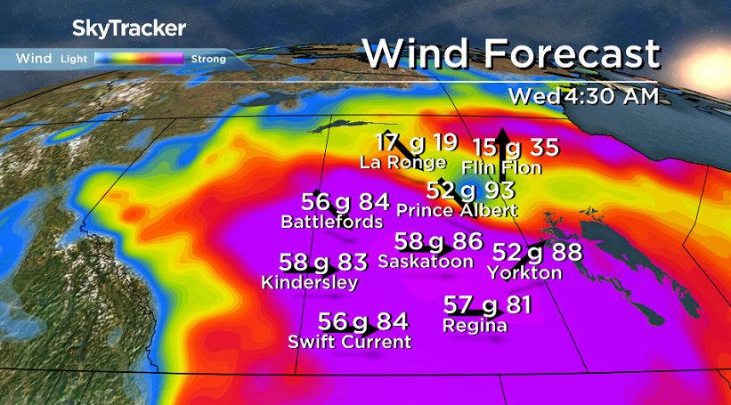 Special weather statement for warning level wind gusts in Saskatoon ...