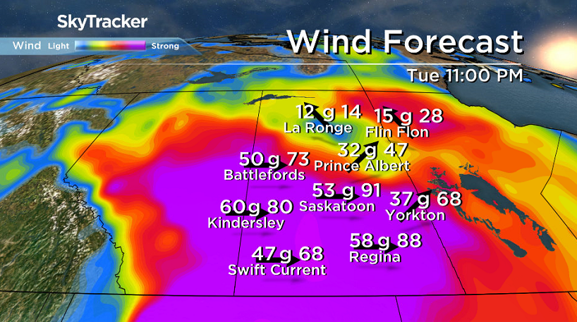 Wind gusts of 90 to 110 km h are possible in the Saskatoon area Tuesday night.