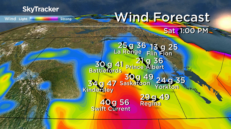 Winds pick back up on Saturday behind a system sliding through central Saskatchewan.