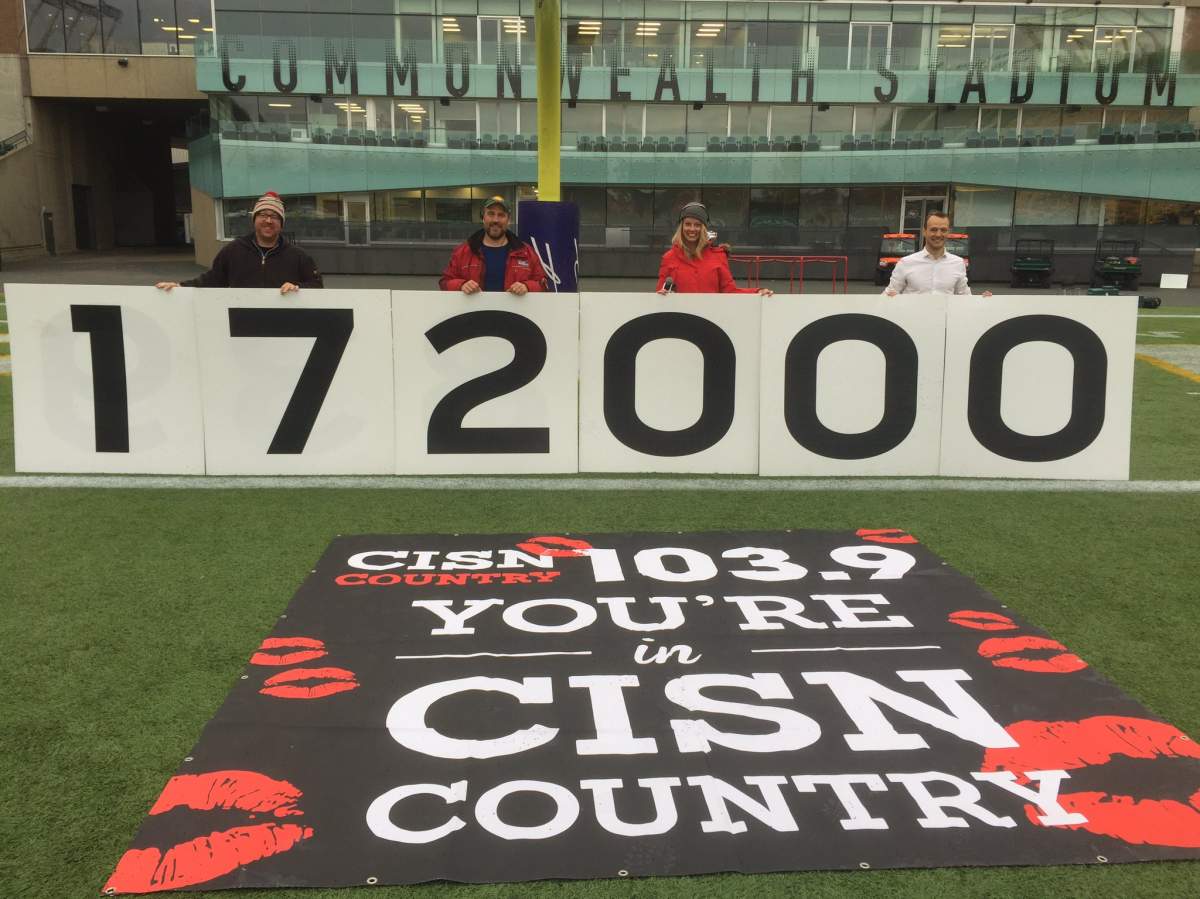 The Yards for Hope radiothon blows past their fundraising goal for Hope Mission.