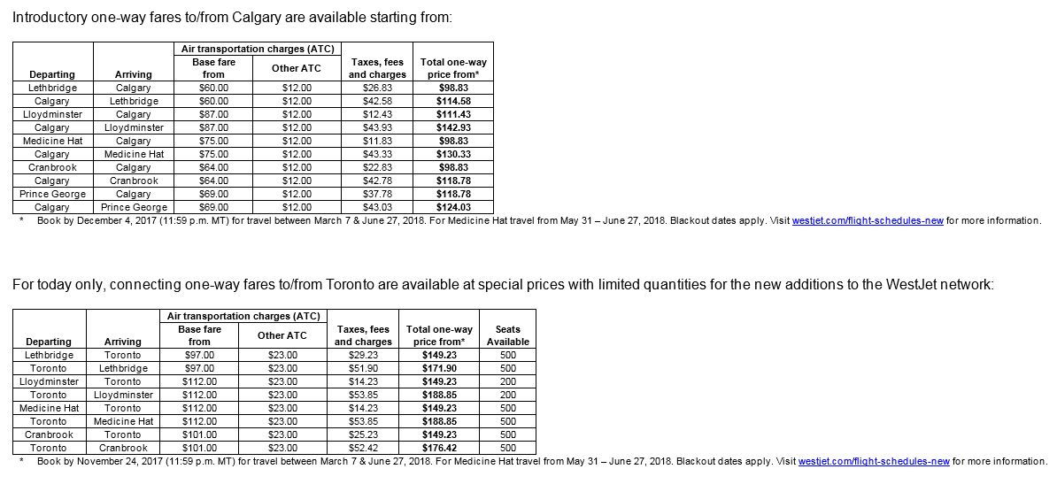 WestJet launches new regional air service in Western Canada with Pacific Coastal - image
