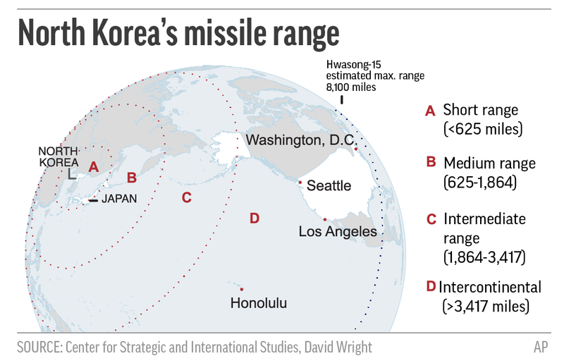 Breaking down North Korea’s recent missile test: how it was launched ...