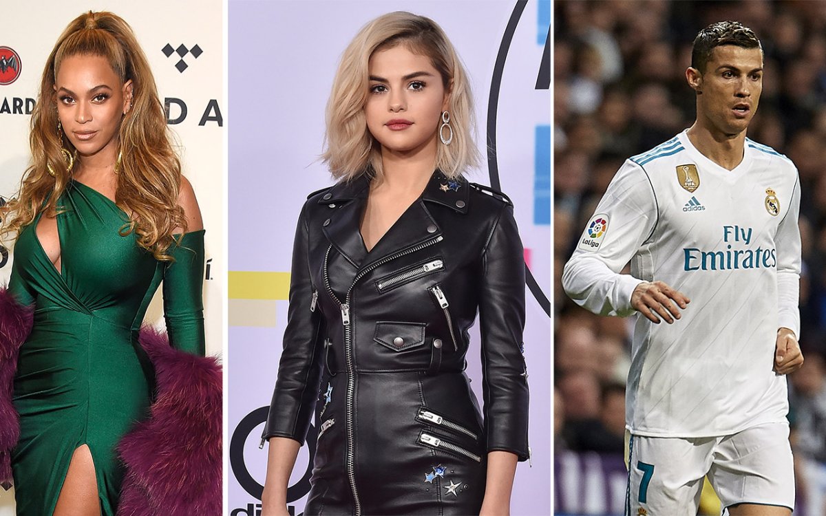 Beyoncé, Selena Gomez and Cristiano Ronaldo topped the list for most-liked Instagram posts of 2017.