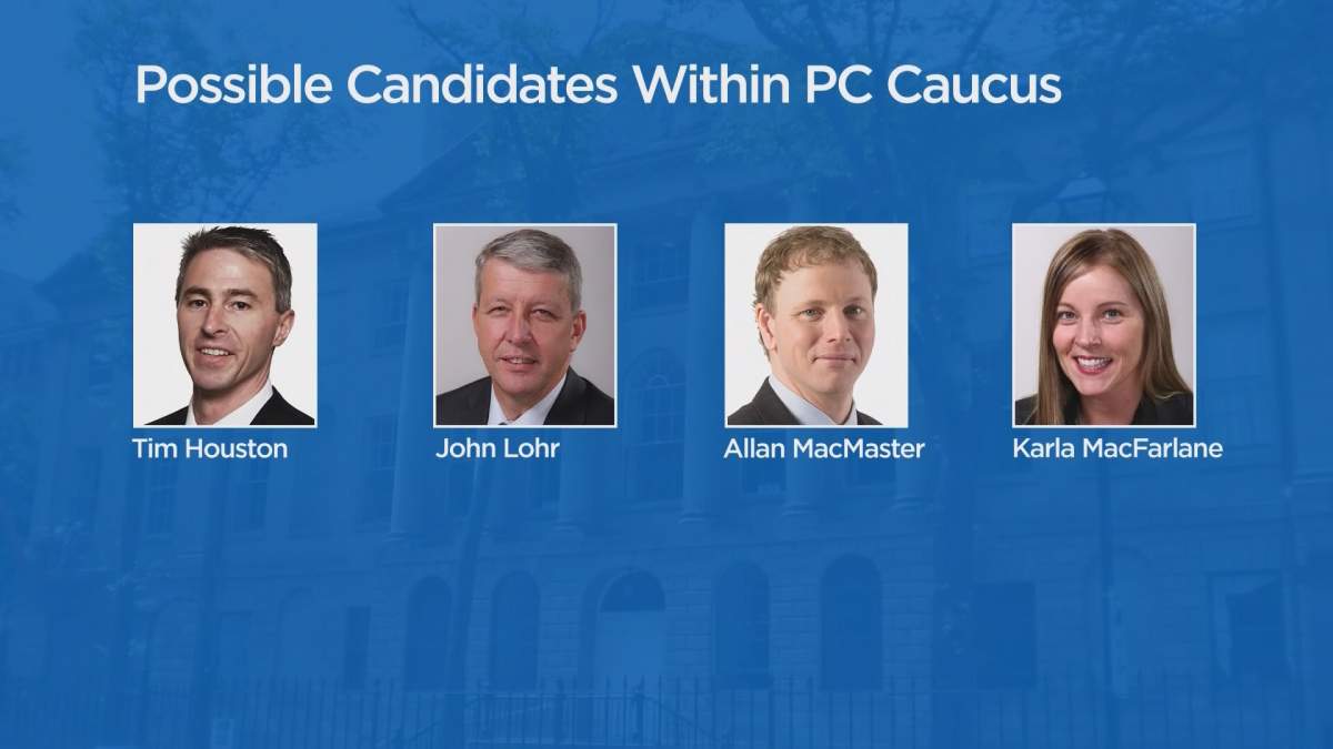 The of the potential contenders for the position of PC Leader