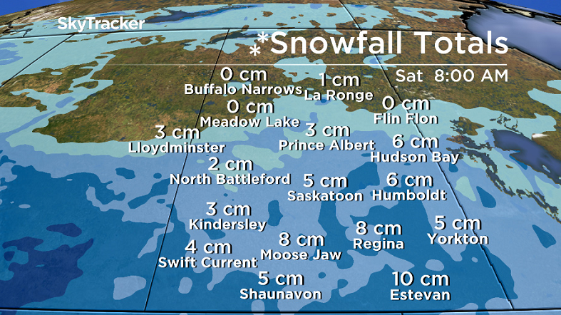 Snowfall accumulations could be into the 5 to 10 centimetre range in southern and central Saskatchewan by Saturday morning.