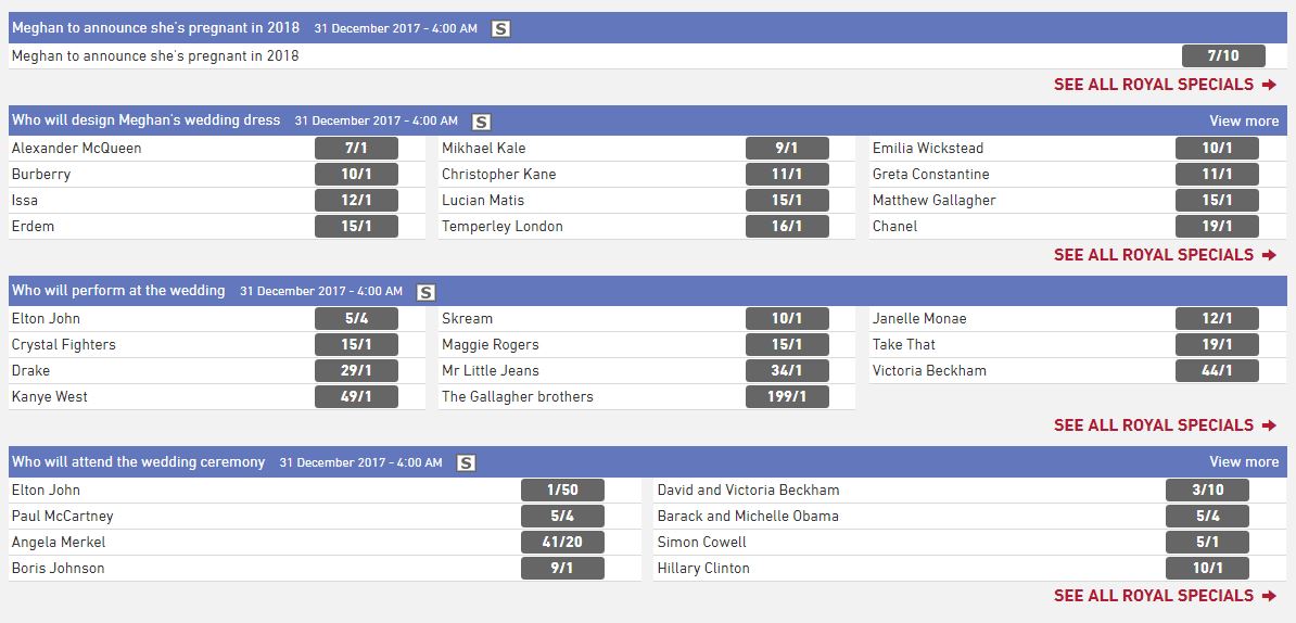 BCLC gets in on royal wedding action with Harry and Meghan novelty bets - image