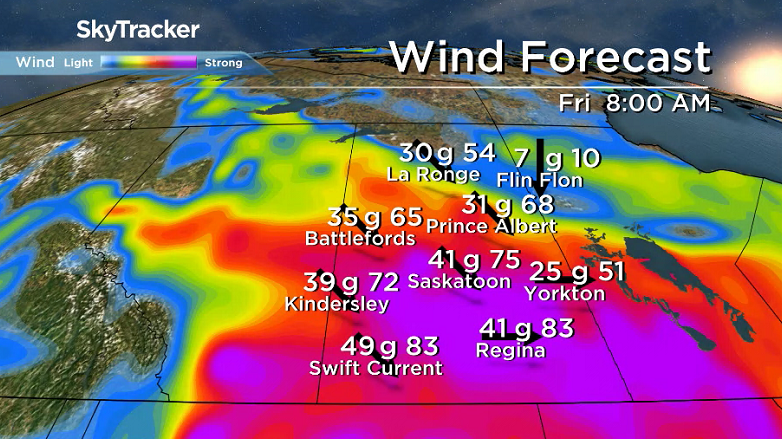 Wind gusts upwards of 70 km/h are possible behind a low pressure system swinging through on Friday.