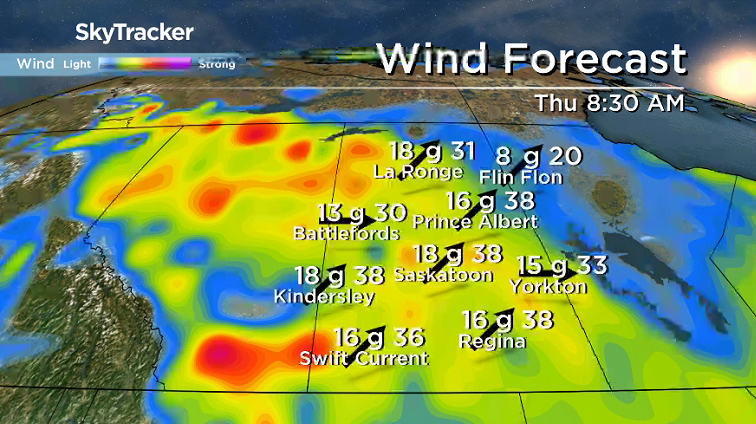Winds will be a bit breezy to start the final day of November in Saskatoon.
