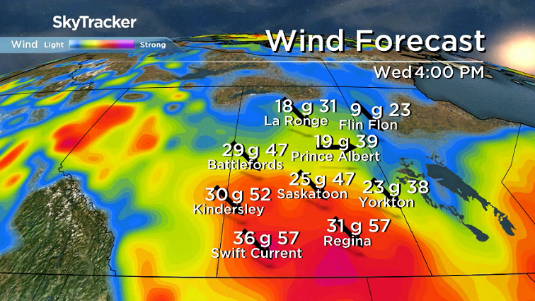 Winds will pick back up on Wednesday behind the next system sliding through.