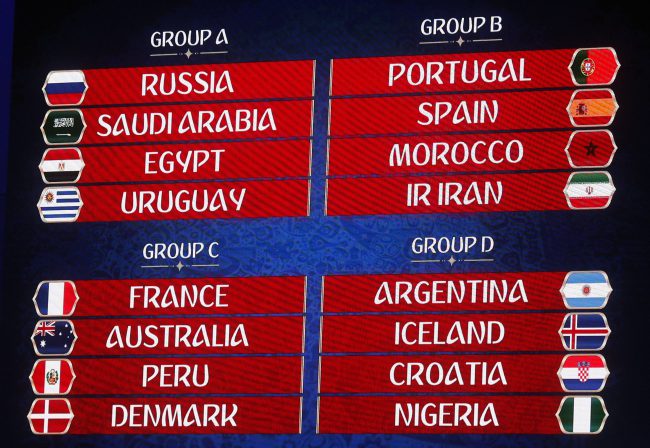 Group A to Group D are displayed during the Final Draw of the FIFA World Cup 2018 at the State Kremlin Palace in Moscow, Russia, Dec. 1, 2017.
