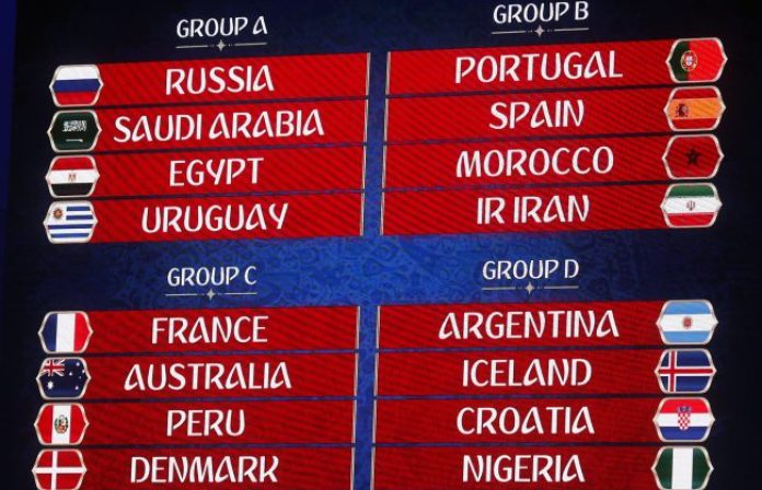 Russia 2018 World Cup Draw - Mirror Online