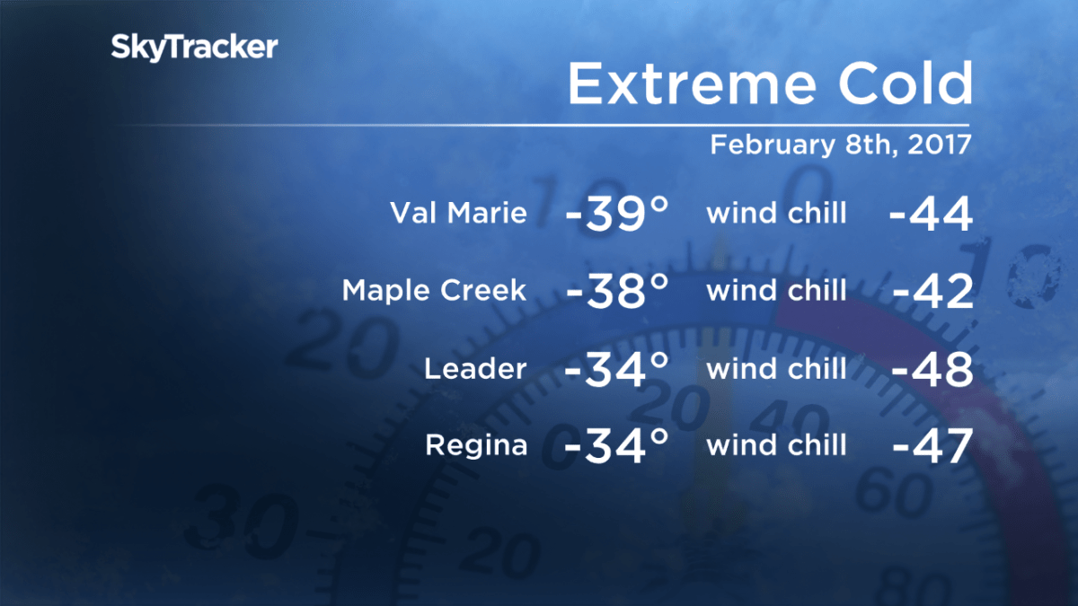 Regina’s top Twitter trends in 2017 - image