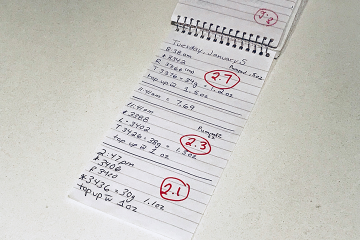 My math to prove I could produce enough milk to provide for my son. We weighed him before each feed and then immediately after.