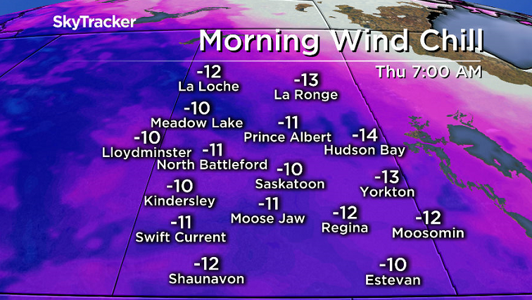 It’ll feel like minus double digits with wind chill Thursday morning in Saskatoon.