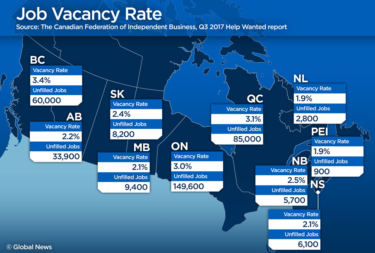 There are 361K job vacancies in Canada — here’s where workers are