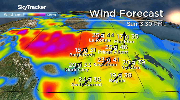 Warm southwesterly winds remain strong across the region on Sunday.