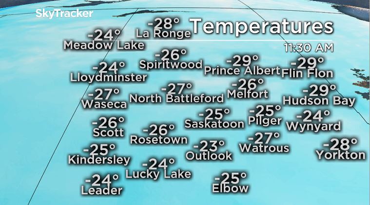 Extreme wind chills upwards of -40 for Wednesday and Thursday night are forecast in Saskatoon’s weather outlook.