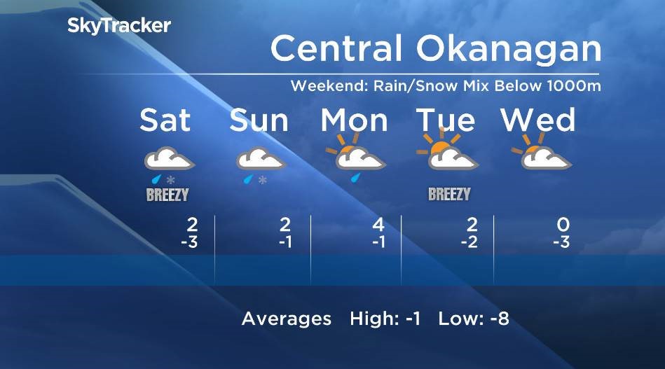 Okanagan weekend forecast - image