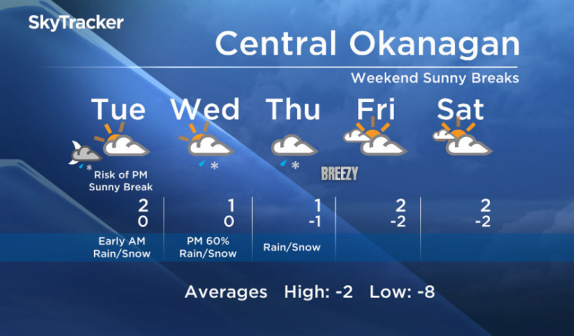 Tuesday’s Okanagan forecast - image